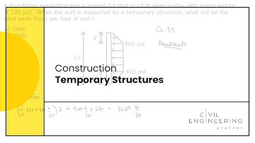 Construction-Temporary Structures