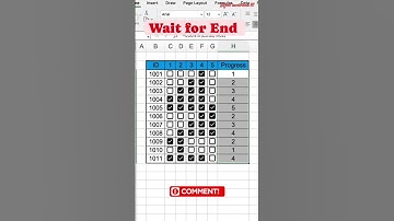 Excel advance tips and tricks follow @digitalsmartclass9797 #exceltricks #exceltips #excel #shorts