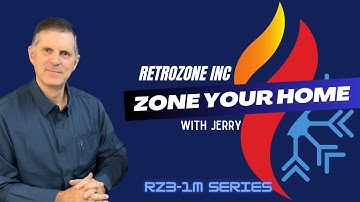 RZ3-1M Series. Positioning Your Dampers Blade for Correct Motor Installation. Retrozone Inc