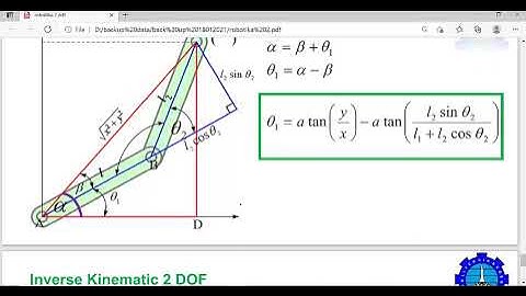 Inverse Kinematik 2 DOF (Visual Basic)