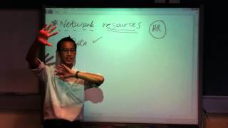 Network Resources (1 of 2) Network Resources (1 of 2)