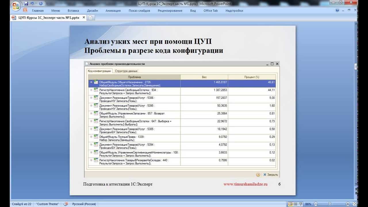 центр управления производительностью 1с скачать