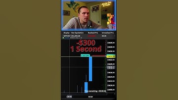 LIVE Trading Nasdaq-100 Futures: Scalping Order Flow