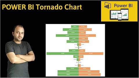 Power BI Tornado Chart  Custom Visualization Tutorial