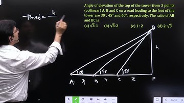 Angle of elevation of the top of the tower from 3 points (collinear) A, B and C on a road leading to