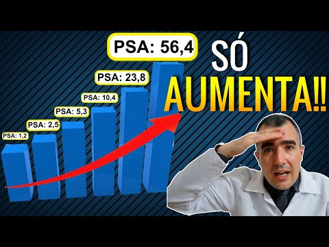 PSA alterado: por que  o exame da próstata não para de subir?