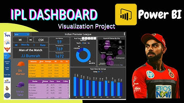 The IPL 2008-2020 dataset: Data Analysis and Visualizing Dashboard Project using Power BI