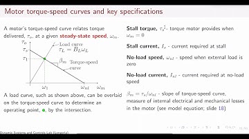 7_2_DSCLab PMDC Motor drives and sensing - Motor torque-speed curves, and modeling a PMDC motor