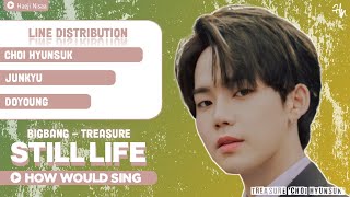 How Would TREASURE Sing BIGBANG '봄여름가을겨울 (Still Life)' Line Distribution