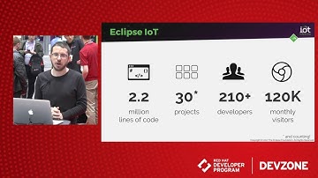 Eclipse IoT Building the Internet of Things with Open Source, by Benjamin Cabe