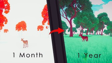 1 Year of Unity Game Development in 2 minutes | FAWN TALE