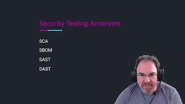 Security Testing Acronyms- SCA, SBOM, SAST, DAST