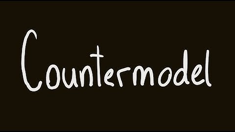 Symbolic Logic 21: Validity, Countermodels, Soundness and Completeness