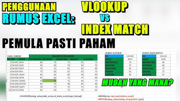 Cara Penggunaan Rumus Excel Vlookup dan Index Match Terbaru Pilih Paling Mudah