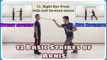 12 Basic Strikes Of Arnis