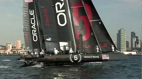 ORACLE Racing shakes-down for ACWS-San Diego