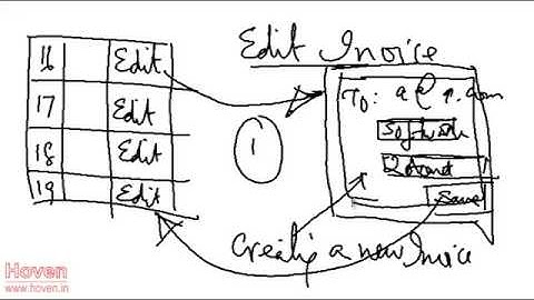 MVC Project(20) - Edit Invoice Module - Invoice Management System | MVC Beginner