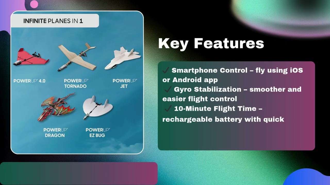 POWERUP 4.0 Paper Airplane Review – Smartphone RC Plane with Autopilot