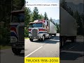 TRUCK EVOLUTION: 1918–2030