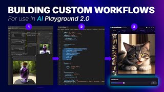 Techcraft Building Workflows For Ai Playground Intel Technology