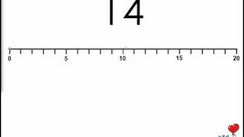 MathABC.com: jumping on the number line