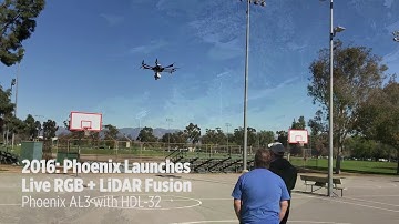 Phoenix & Velodyne: First UAV LiDAR & Evolution