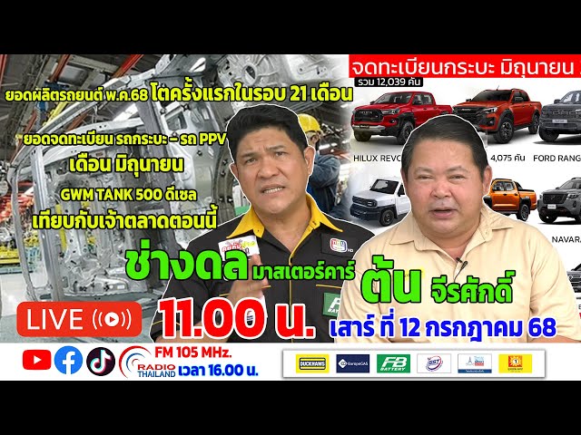 [🔴 LIVE ] คุยเรื่องรถยนต์ กับ ช่างดล มาสเตอร์คาร์ และ ต้น จีรศักดิ์