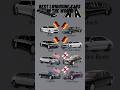 Best Limousine Cars In The World Shorts 