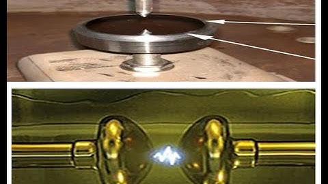 DIELECTRIC FAILURE OF INSULATING MATERIALS(LECTURE 3.11,DATE: 06/08/2020)