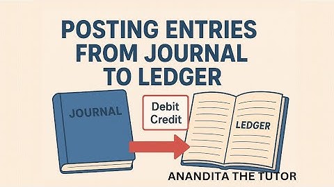 Posting Of Entries #accountingbasics #accountingtutorial