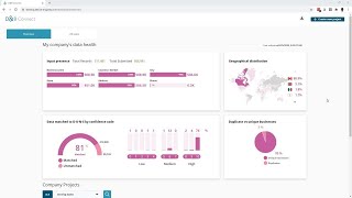 D&B Connect Overview screenshot 2