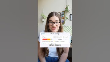 How to organize your photos on your iPhone (and clean out your storage!)