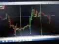 TradingMission.com Review - Anthony Carenza