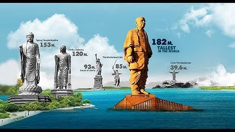 Statue of unity helicopter view