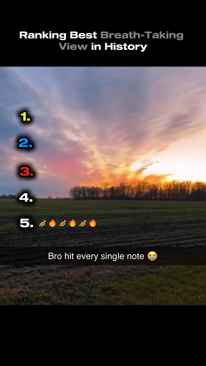 Ranking Best Breath-Taking Views in History