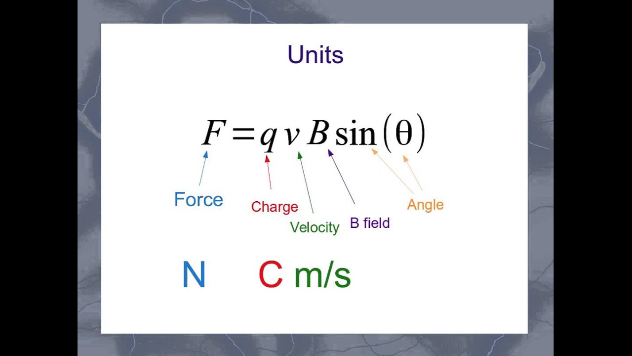 jeg behøver pen eksegese Magnetic Forces 1, Units - YouTube