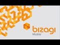 Presentamos Bizagi Modeler