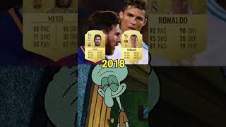 CRISTIANO RONALDO E MESSI 2023-2015 FIFA #shorts #cristianoronaldo #messi #fifa #fifamobile