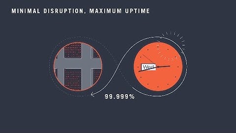 Aggreko - Lifecycle of a Data Centre