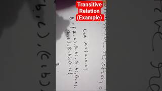Transitive Relation ( Example)