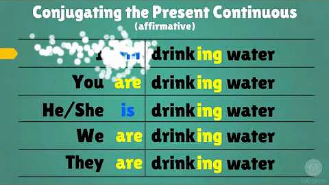 How do you form present continuous questions?