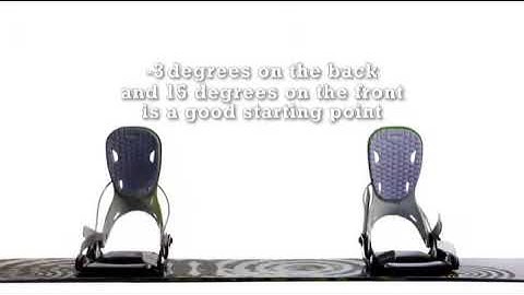 Fun-Sport-Vision | Flow NXT-Series How To Video 2010