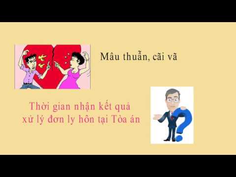 Video: Bạn Cần đợi Bao Lâu Sau Khi Nộp đơn Ly Hôn?