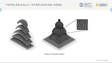 Assembly aware design and construction of masonry structures