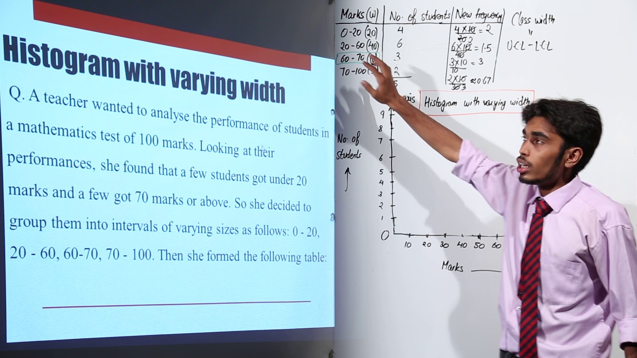 CBSE CLASS 9 MATHS | Chapter 13 - Statistics - Lec8 Histogram with varying width CBSE CLASS 9 MATHS | Chapter 13 - Statistics - Lec8 Histogram with varying width