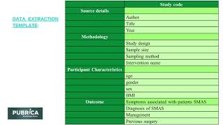 How To Extract Quantitative Data For Systematic Review And Meta Analysis  – Pubrica screenshot 4