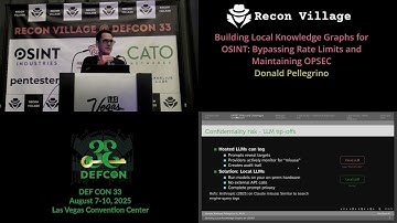 Building Local Knowledge Graphs for OSINT: Bypassing Rate Limits and Maintaining OPSEC