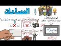 المساحات للصف الرابع الابتدائي | بطريقة ممتعة 