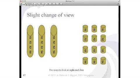 Storage codes: Managing Big Data with Small Overheads Part 2