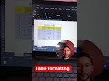 Msexcel table formatting #computer #msoffice #microsoftoffice #msexcel #viralvideo #shortvideo